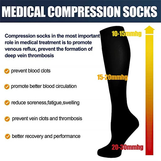Mommy Mode ™ Pregnancy Compression Socks